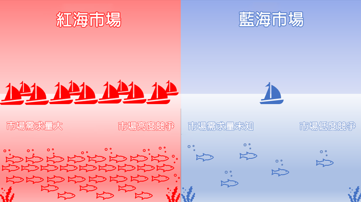 中小情趣品牌突围市场困境：零门槛上手智能情趣用品，快速吸粉