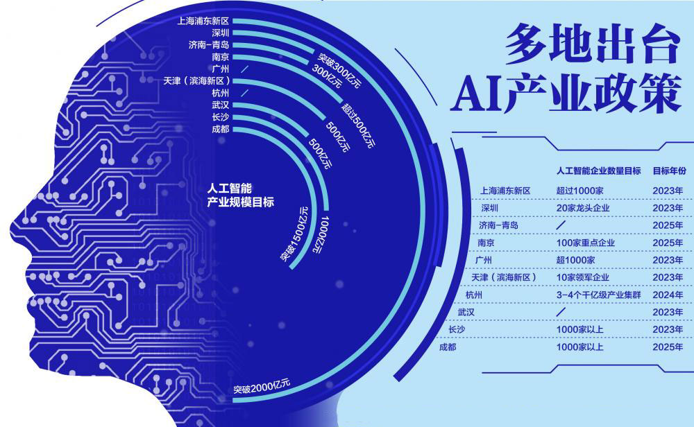 开发AI体育赛事直播平台，到底值不值得投入？看完你就懂了