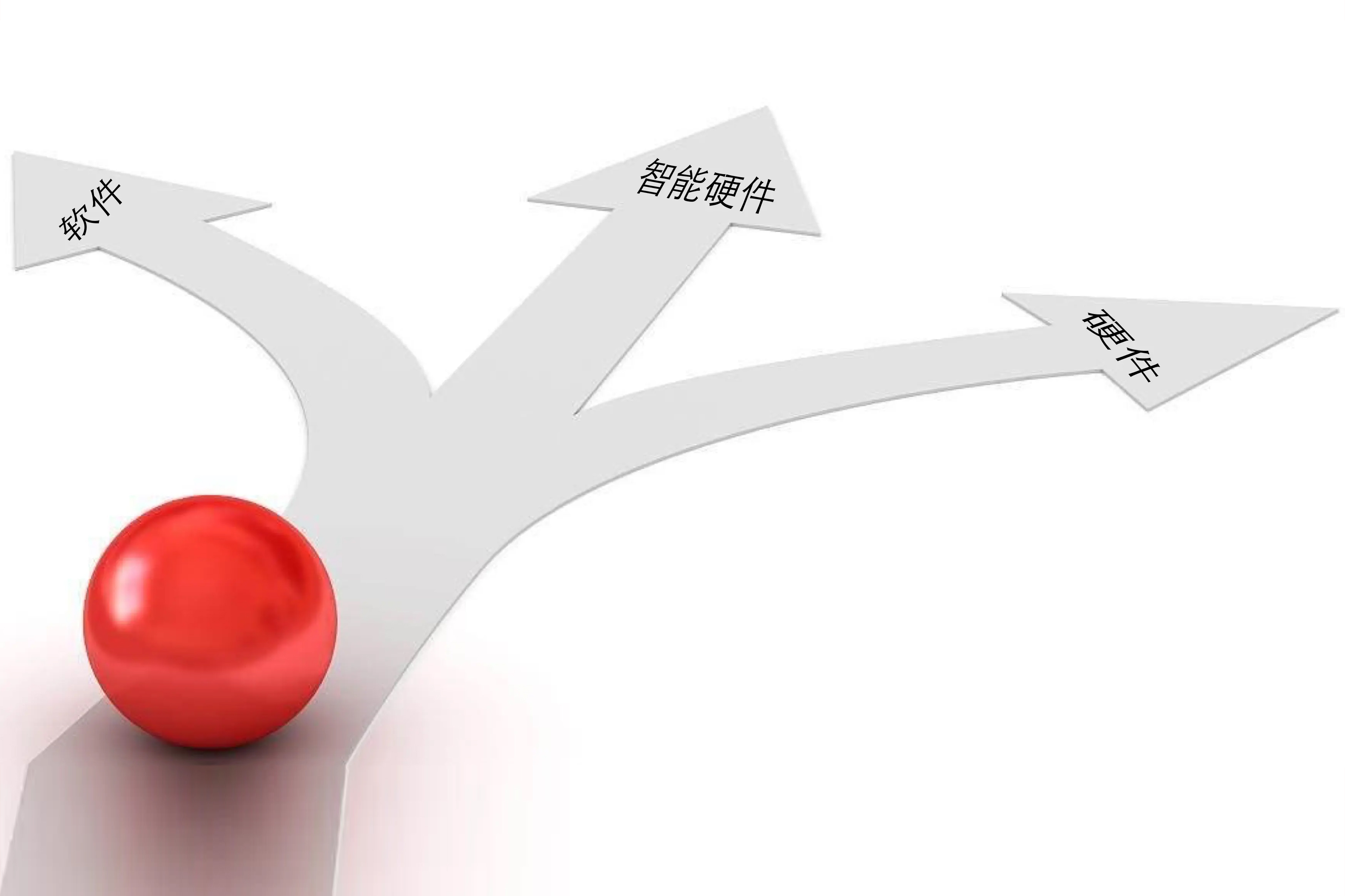 成人情趣玩具APP开发费高吗？流程怎么走？