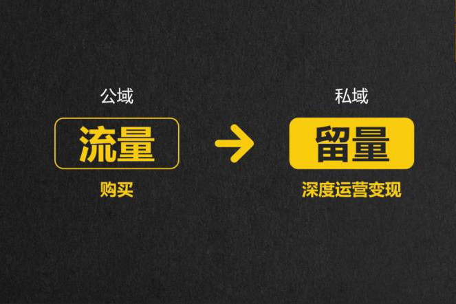 智能化赋能情趣用品：收入提升是真机遇还是伪概念？
